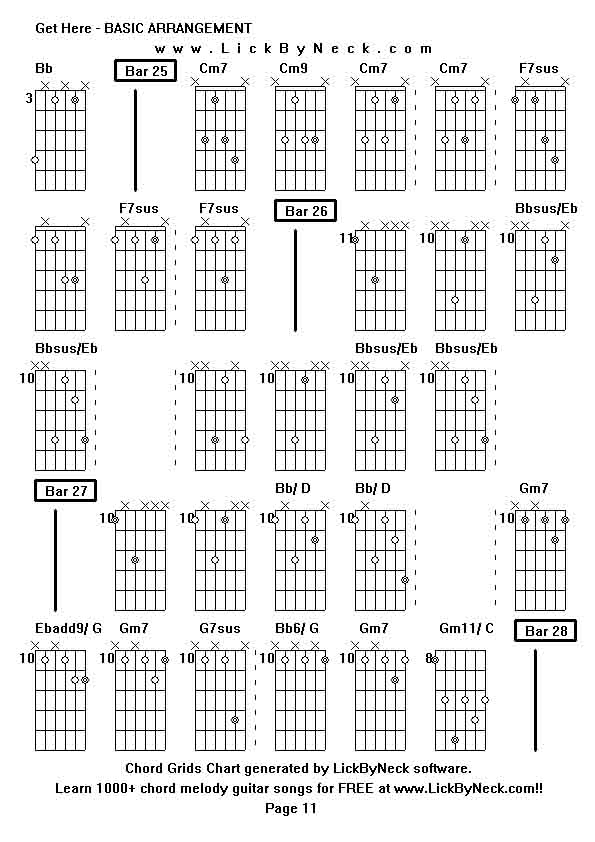 Chord Grids Chart of chord melody fingerstyle guitar song-Get Here - BASIC ARRANGEMENT,generated by LickByNeck software.